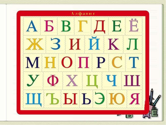 Nauka Pisania Alfabet Rosyjski Pdf