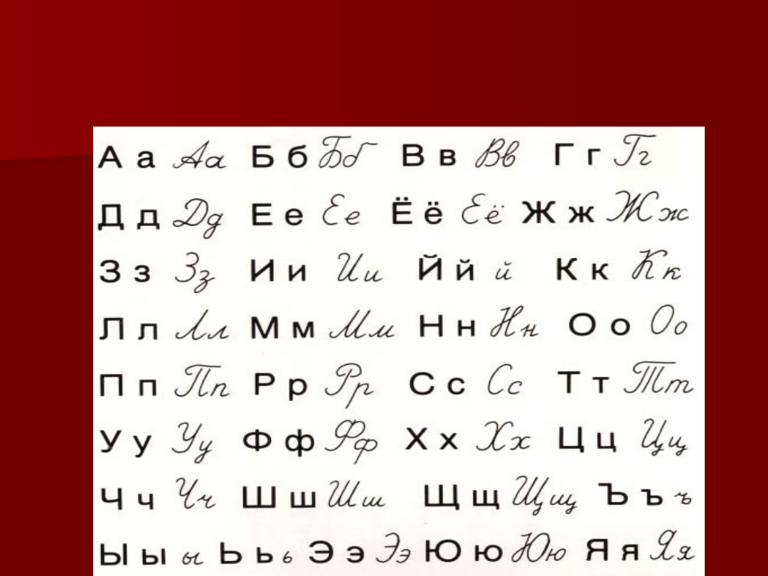 Alfabet rosyjski i zasady pisowni rosyjskiej Nauka Pisania Alfabet Rosyjski Pdf