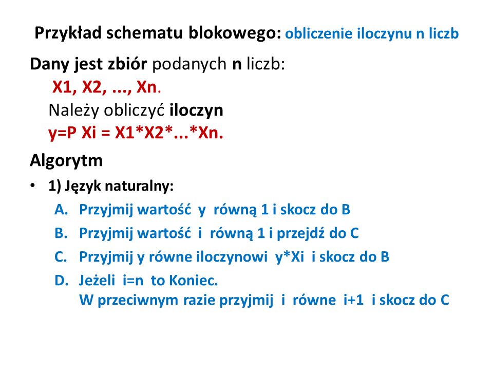 ALGORYTM. SCHEMATY BLOKOWE. KONSTRUKCJE PROGRAMU, PODPROGRAMY, FUNKCJE Do Iloczynu Liczb 8 I 5 Dodaj Ich Różnicę