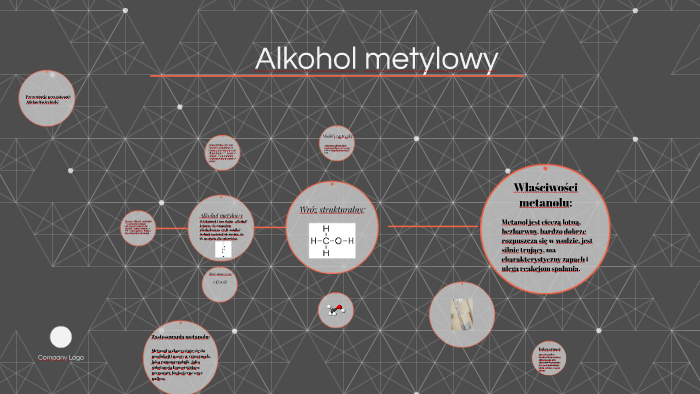 Alkohol Metylowy I Etylowy Mają Odczyn
