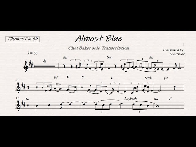 Almost Blue Chet Baker Solo Transcription With Backing, 53% OFF Almost Blue Chet Baker Chords