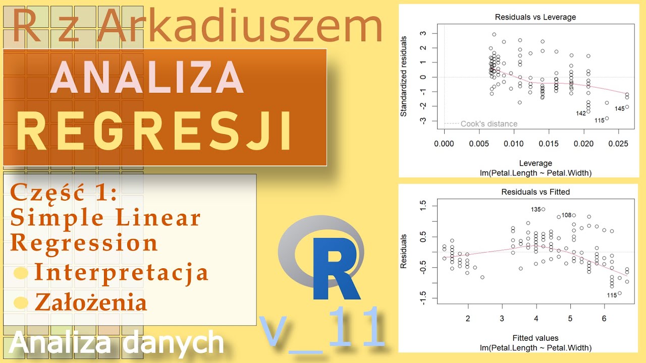 Analiza regresji - interpretacja i założenia - YouTube Wskaźnik Wydajności Pracy Interpretacja I Ocena