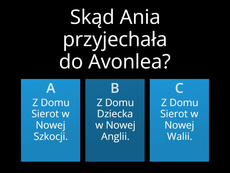 Test Wiedzy O Ani Z Zielonego Wzgórza