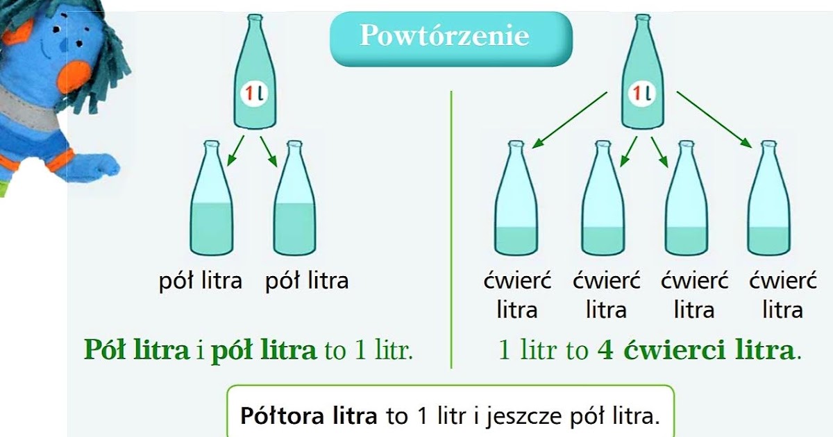 Litr Pół Litra ćwierć Litra Karty Pracy Klasa 3