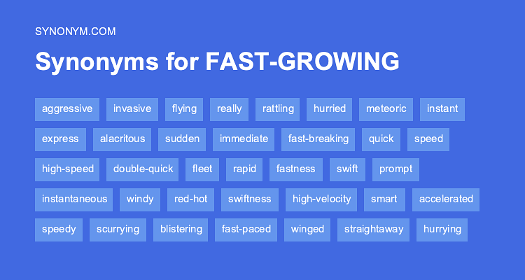 Another word for VERY FAST > Synonyms & Antonyms Other Words Of Very Fast