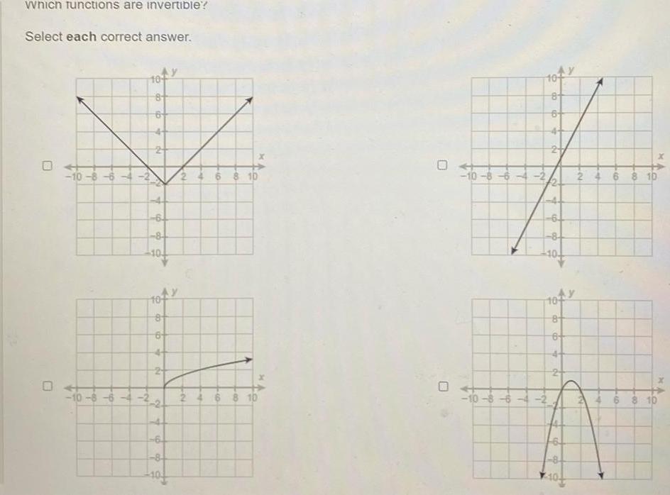 [ANSWERED] which functions are invertible Select each correct answer S Which Functions Are Invertible Select Each Correct Answer