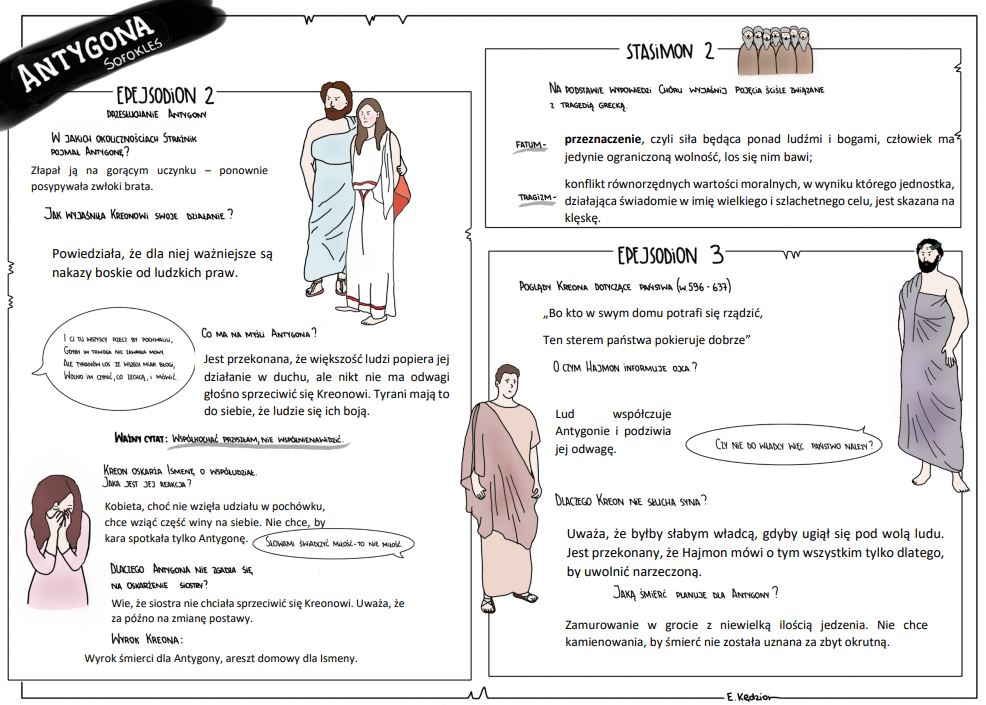 Antygona - cztery puste i cztery uzupełnione karty • Złoty nauczyciel Antygona Sprawdzian Pdf Z Odpowiedziami