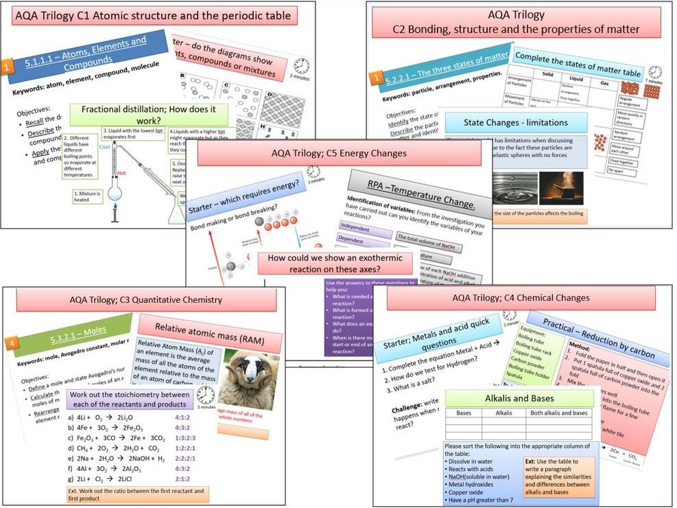 AQA TRILOGY C1, C2, C3, C4 and C5 Bundle | Teaching Resources Steps In English 3 Rozkład Materiału