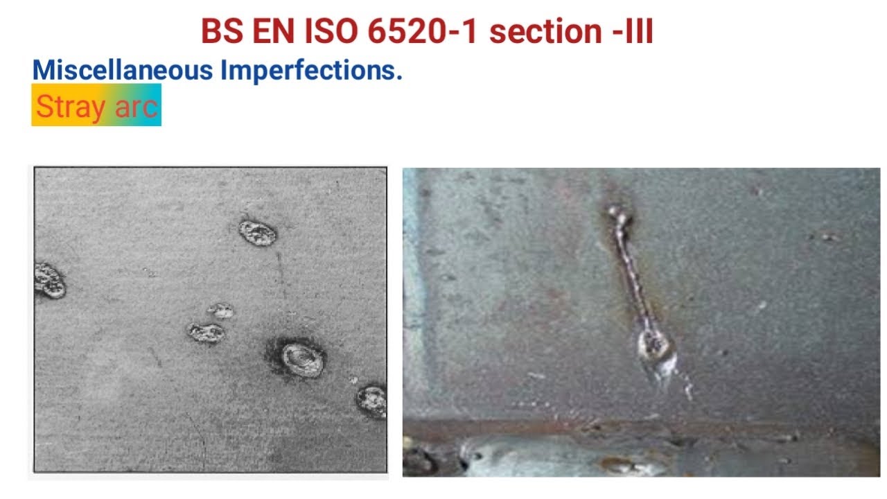 Pn En Iso 6520 1 Pdf