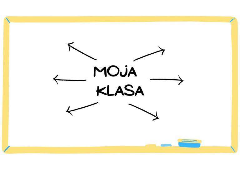 Archiwa Karty pracy - Strona 2 z 2 - Inspiracje Na Rewalidacje Rewalidacja Klasa 2 Karty Pracy