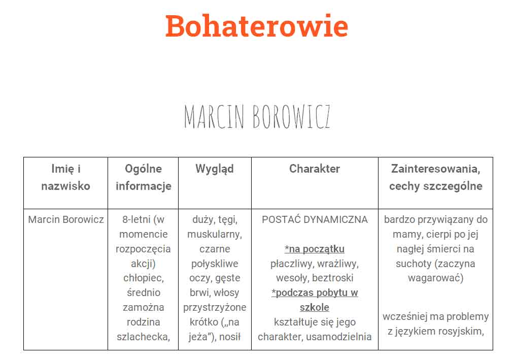 Archiwa: Lektury - notatki.eu Notatki Z Lektur Klasa 7