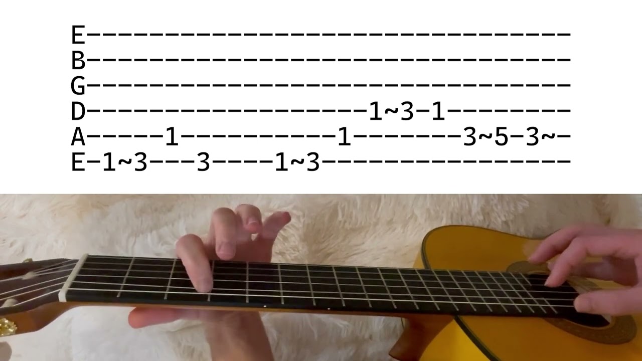 Arctic Monkeys - Do I Wanna Know // Guitar Tabs (Main Riff) Chords Do I Wanna Know Guitar Pro