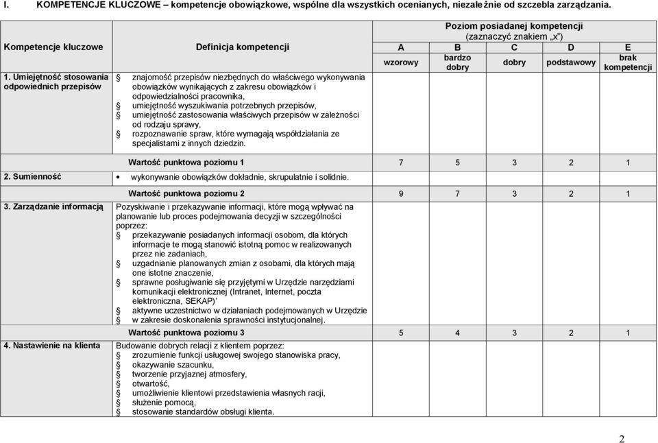Błędy W Ocenie Pracowników Pdf