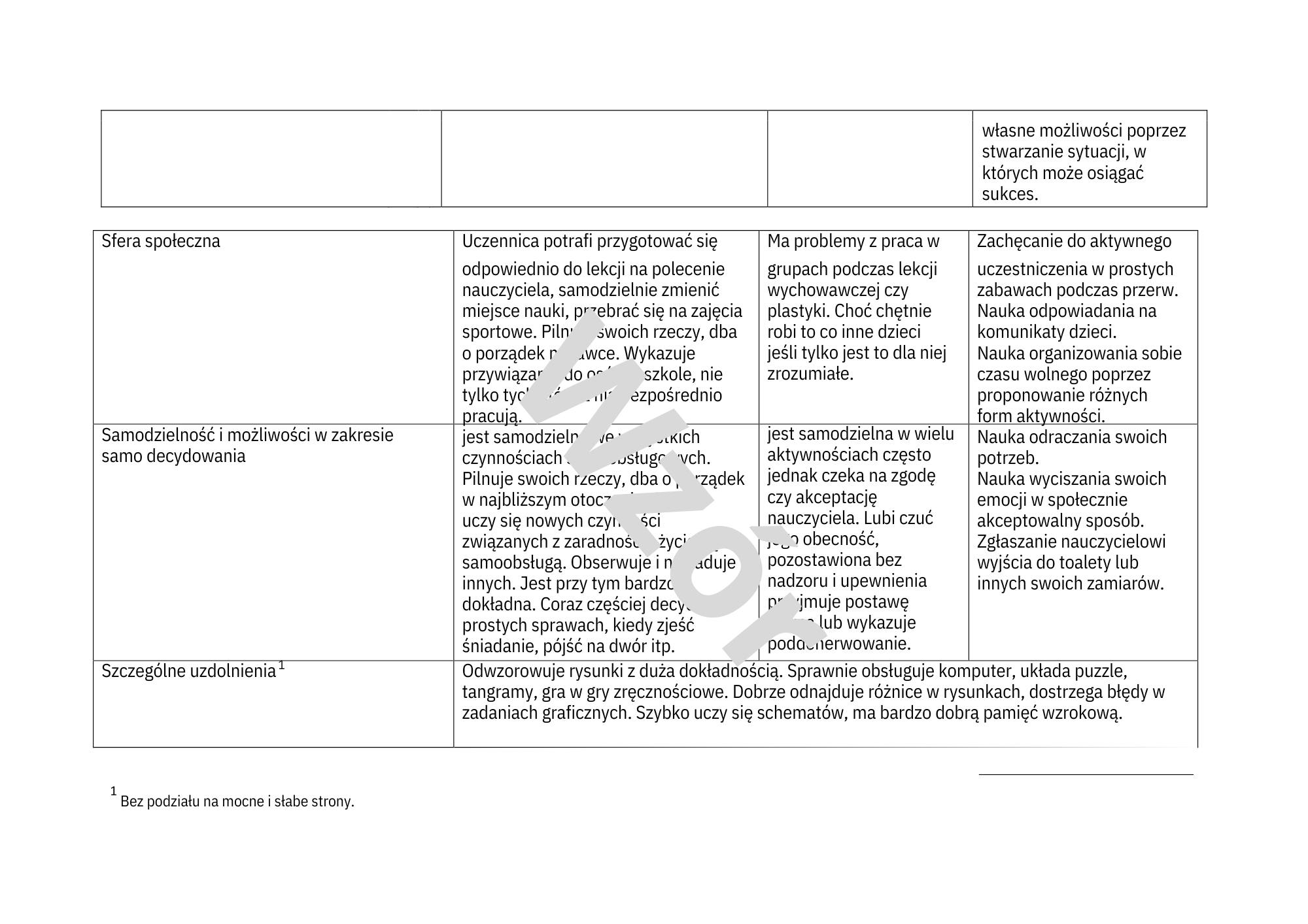 Arkusz Wielospecjalistycznej Oceny Poziomu Funkcjonowania Ucznia (WOPFU Okresowa Wielospecjalistyczna Ocena Poziomu Funkcjonowania Ucznia