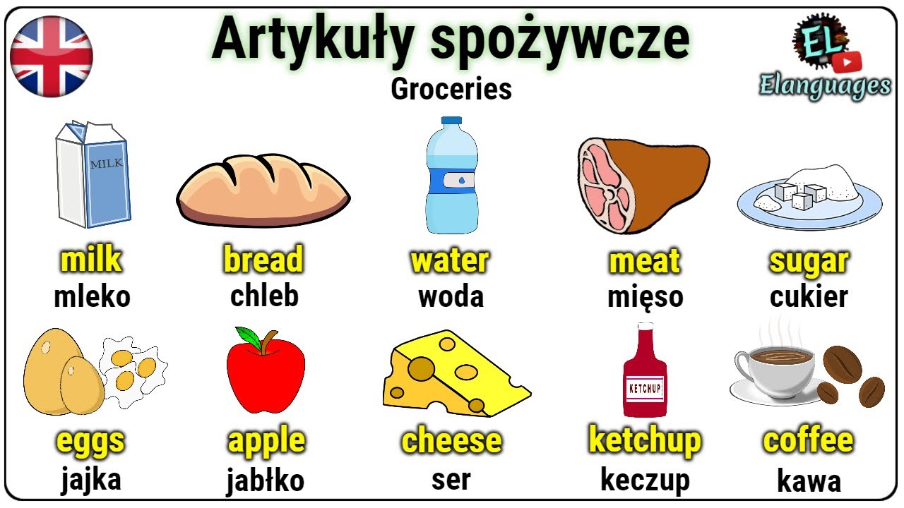 Test Z Angielskiego Jedzenie Sklepy Rozmiar