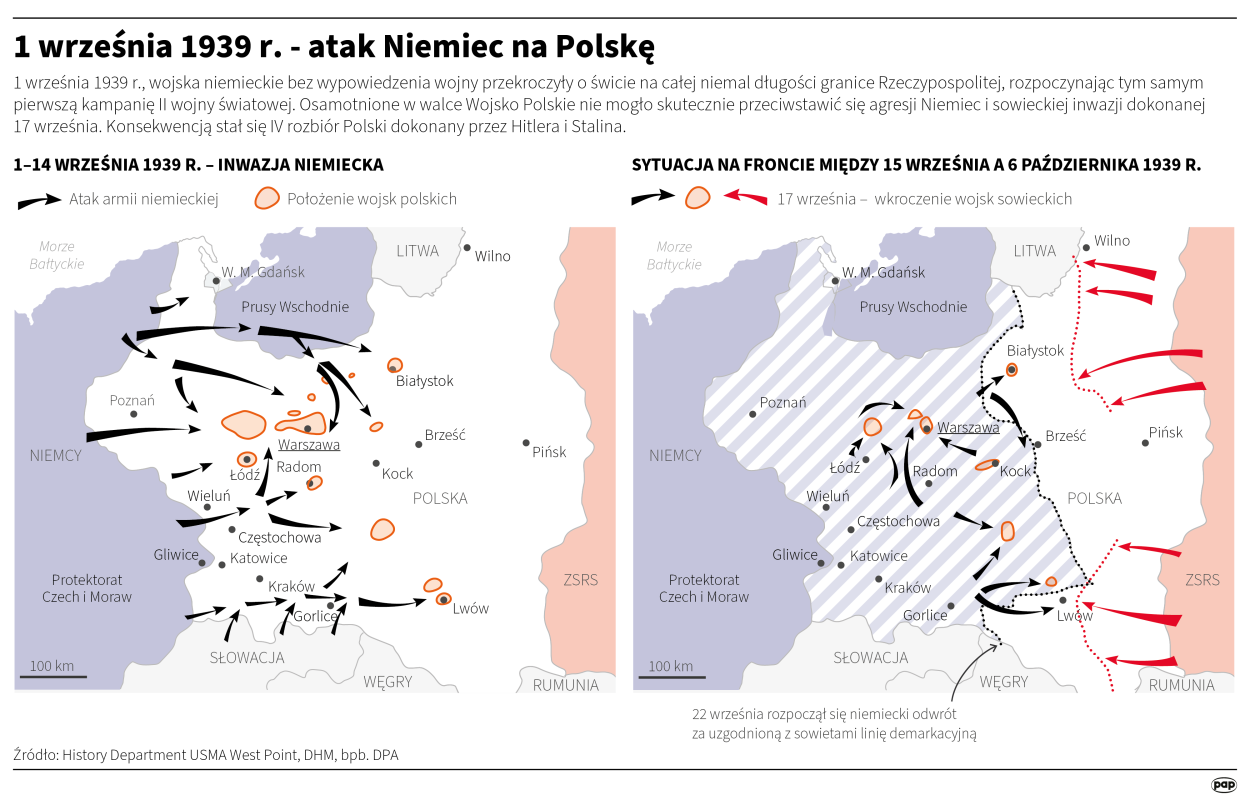 Atak Rosji Na Polskę To Kwestią Godzin 2022 - Margaret Wiegel™. Aug 2023 Plan Ataku Rosji Na Polske