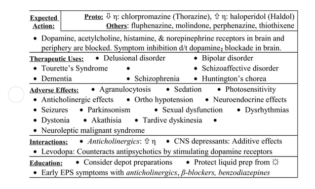 Ati flash cards 05, medications affecting the nervous system Ati Pharmacology Neurological System Part 1