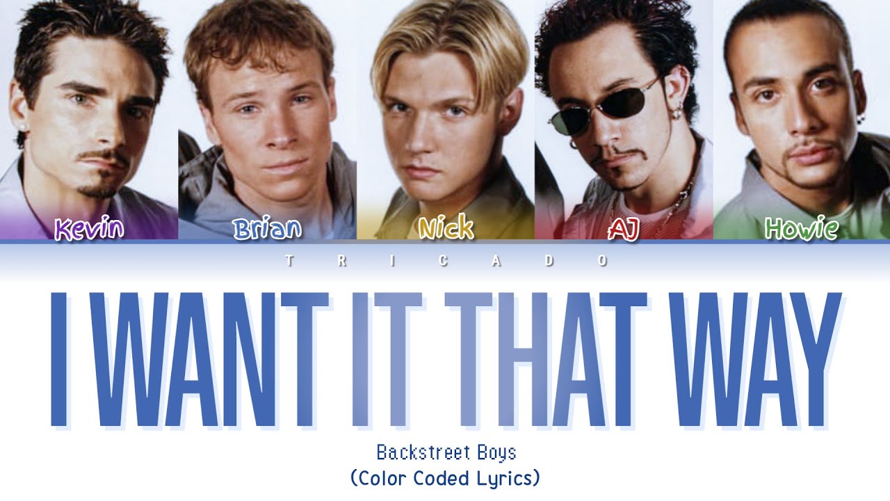 I Want It That Way Tekst