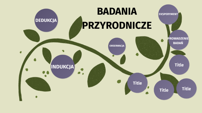 BADANIA PRZYRODNICZE by Oliwia Sawicka on Prezi Badania Przyrodnicze Sprawdzian Nowa Era