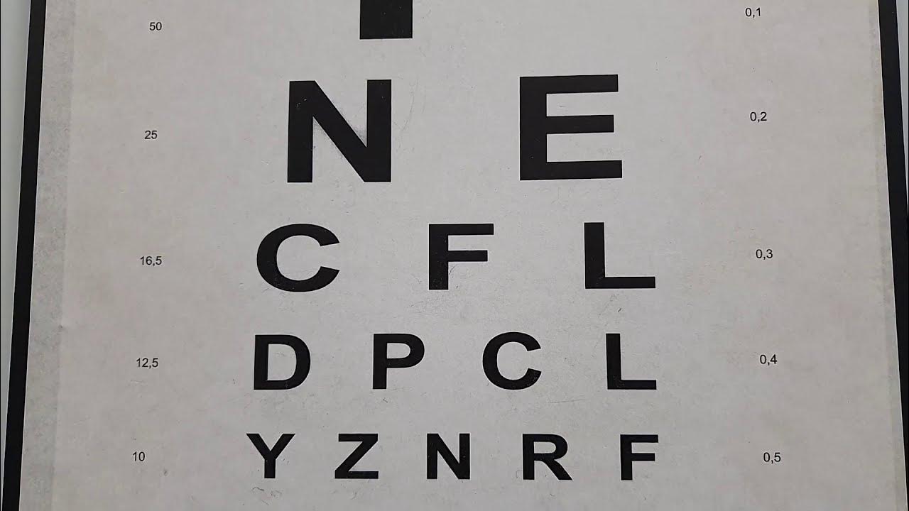 Tablica Do Badania Wzroku A4 Pdf