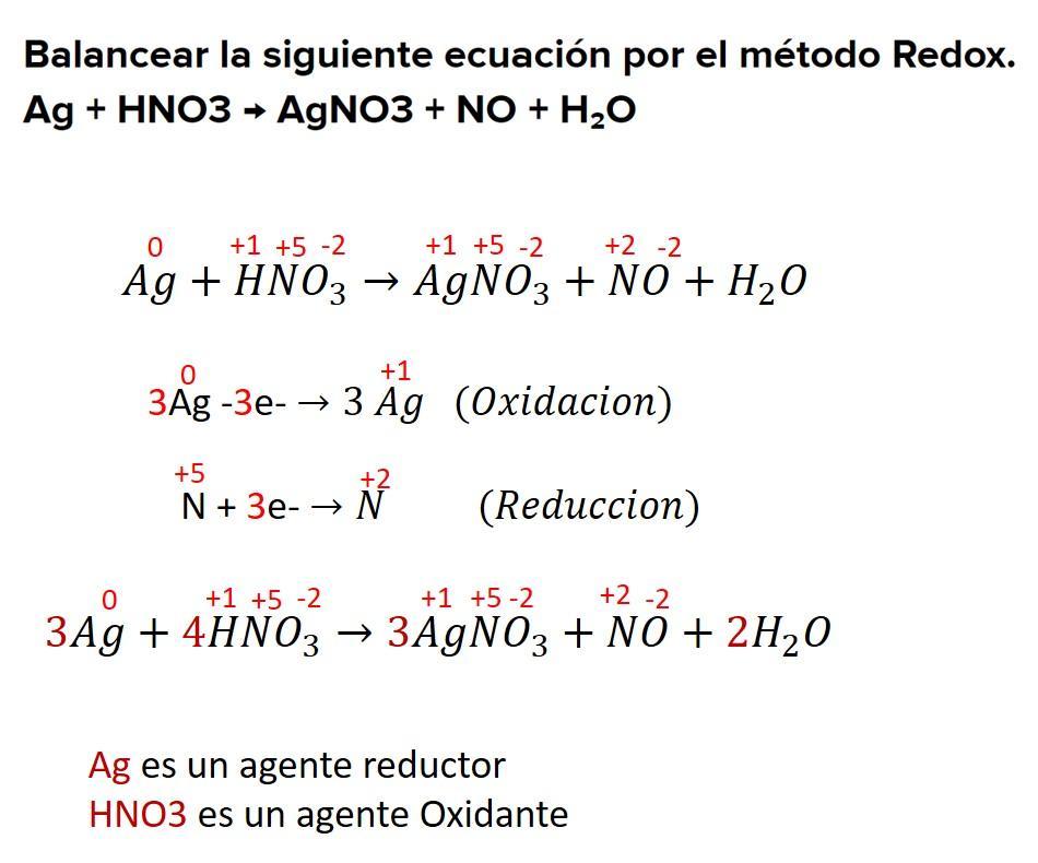 Balancear la siguiente ecuación por el método Redox. Ag + HNO3 → AgNO3 Ag2s Hno3 Agno3 No S H2o