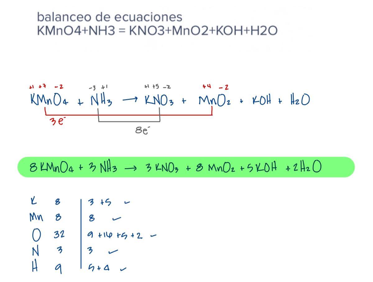 balanceo de ecuacionesKMnO4+NH3 = KNO3+MnO2+KOH+H2O - Brainly.lat Kmno4 Nh3 Mno2 N2 Koh H2o
