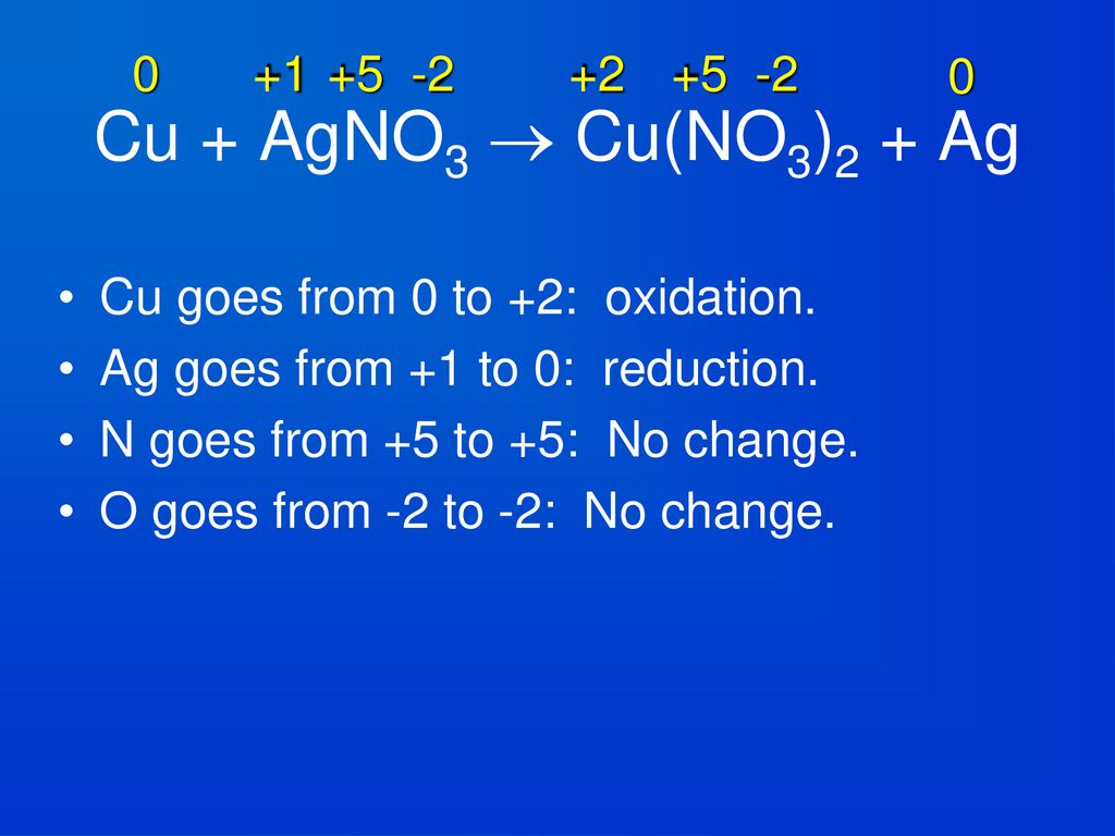Cu Agno3 Cu No3 2 Ag Redox