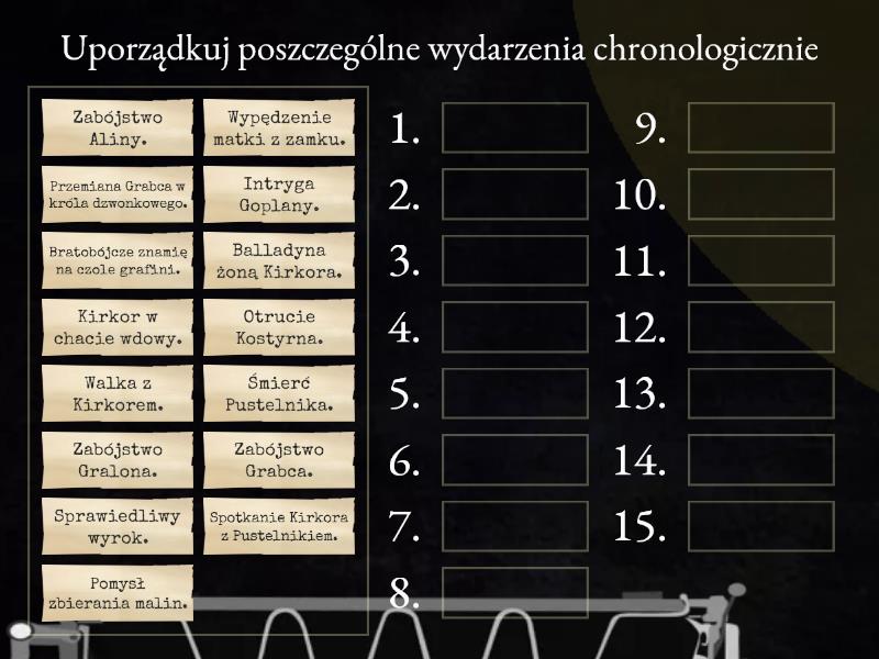 Balladyna - plan wydarzeń - Ustaw w kolejności Balladyna Akt 5 Plan Wydarzen