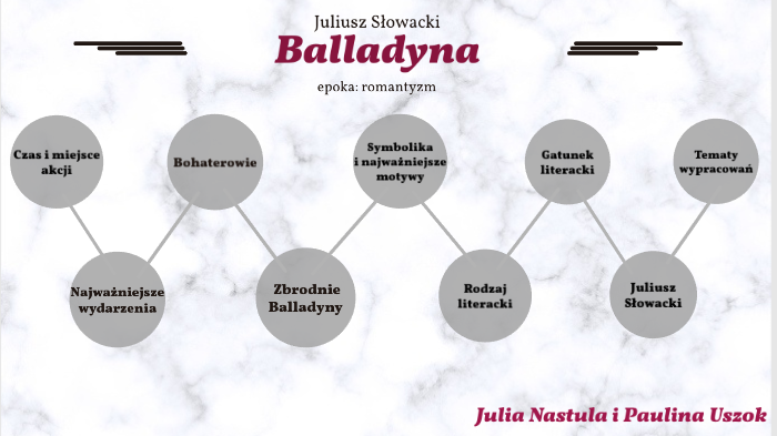 Balladyna - powtórzenie by Julia Nastula on Prezi Balladyna Gatunek I Rodzaj Literacki