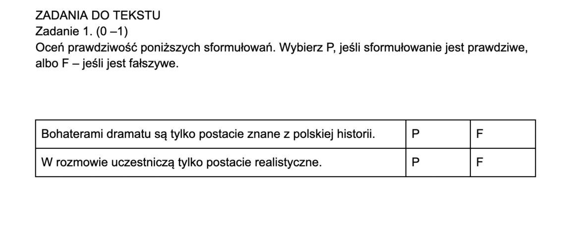 Sprawdzian Z Balladyny Klasa 7