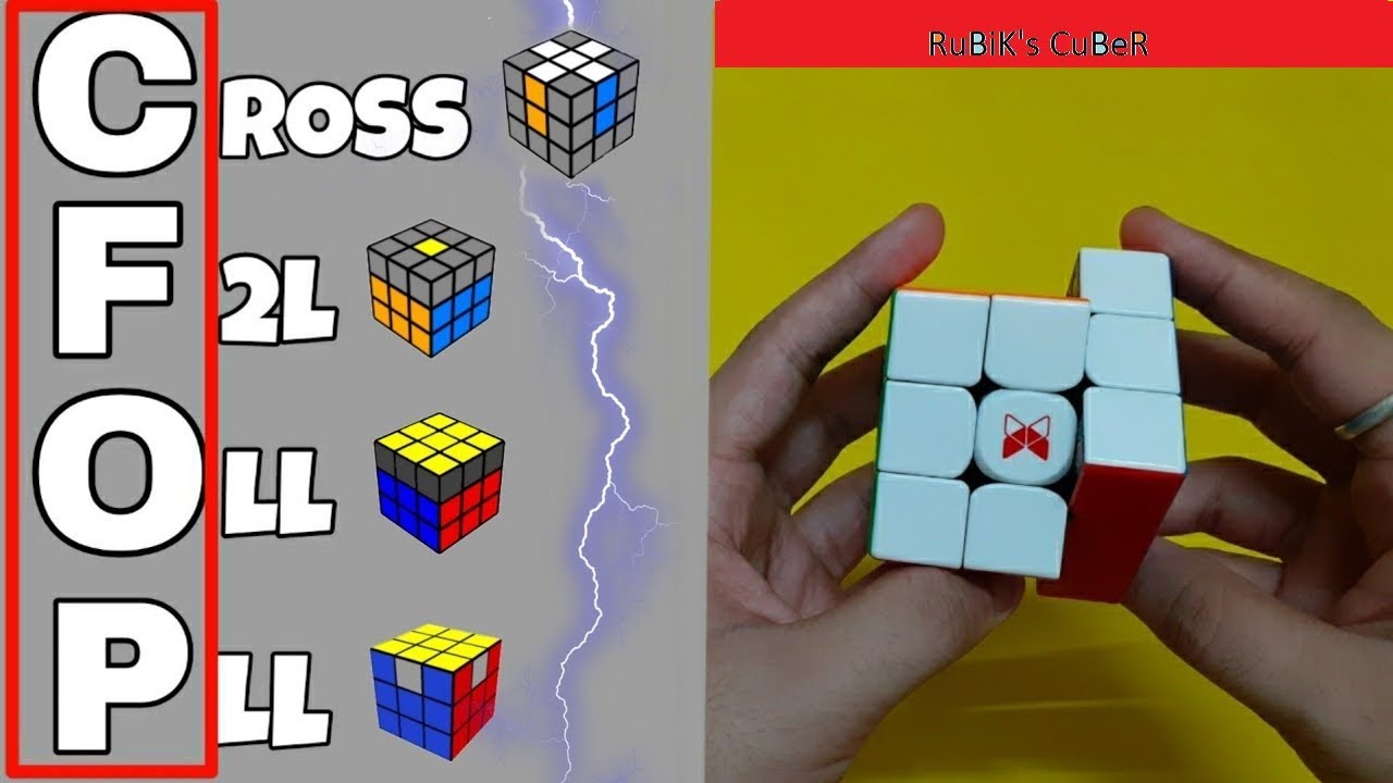 Beginner Solved Rubik's Cube In CFOP Method - YouTube How To Solve A Rubiks Cube Cfop