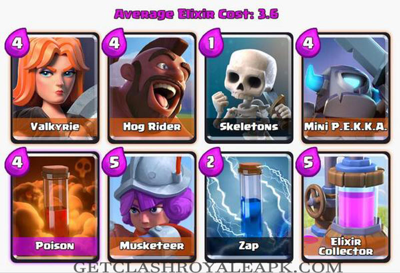 Best Arena 9 Decks 2024 - Raye Valene Best Deck To Arena 9
