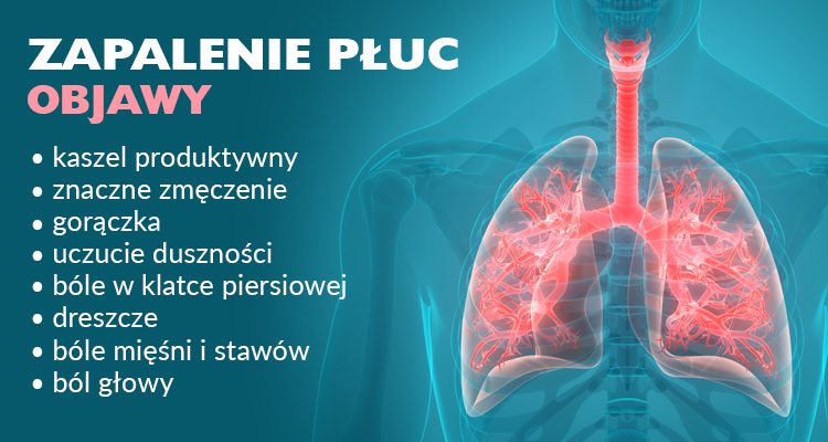 Bezobjawowe Zapalenie Pluc Czym Jest I Jak Tego Uniknac Tvn Zdrowie Images Co Oznacza Wzmozony Rysunek Podscieliska Pluc