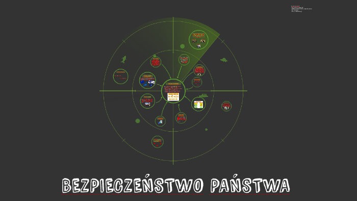 BEZPIECZEŃSTWO PAŃSTWA by Aleksandra Jankowska on Prezi Bezpieczenstwo Panstwa Klasa 8 Kartkowka