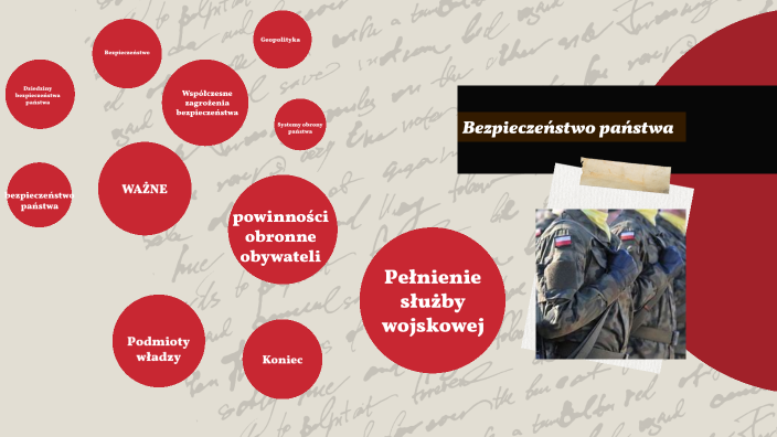 Bezpieczeństwo państwa by on Prezi Bezpieczenstwo Panstwa Klasa 8