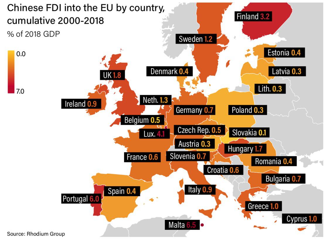 Bezpośrednie chińskie inwestycje zagraniczne w UE jako proc. PKB w 2000 Bezpośrednie Inwestycje Zagraniczne W Polsce Przykłady