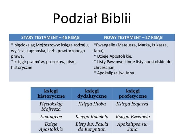 Piec Pierwszych Ksiag Starego Testamentu