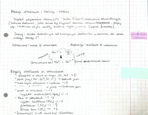 Bilansowanie Reakcji Chemicznych Klasa 7