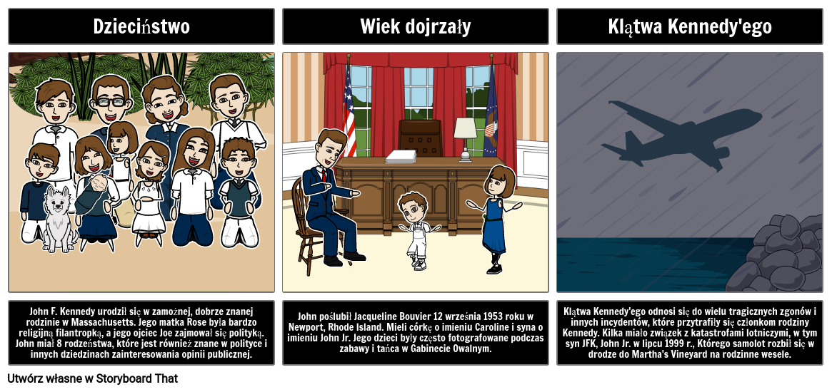 Bio: Życie Rodzinne Storyboard por pl-examples Unit 5 Zycie Rodzinne