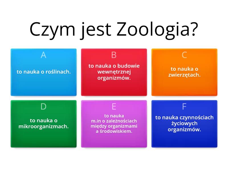 Biologia 5 klasa rozdzial 1 część 1 ,, Jakie sa dziedziny biologii?" - Test Biologia Klasa 5 Dzial 1 Test