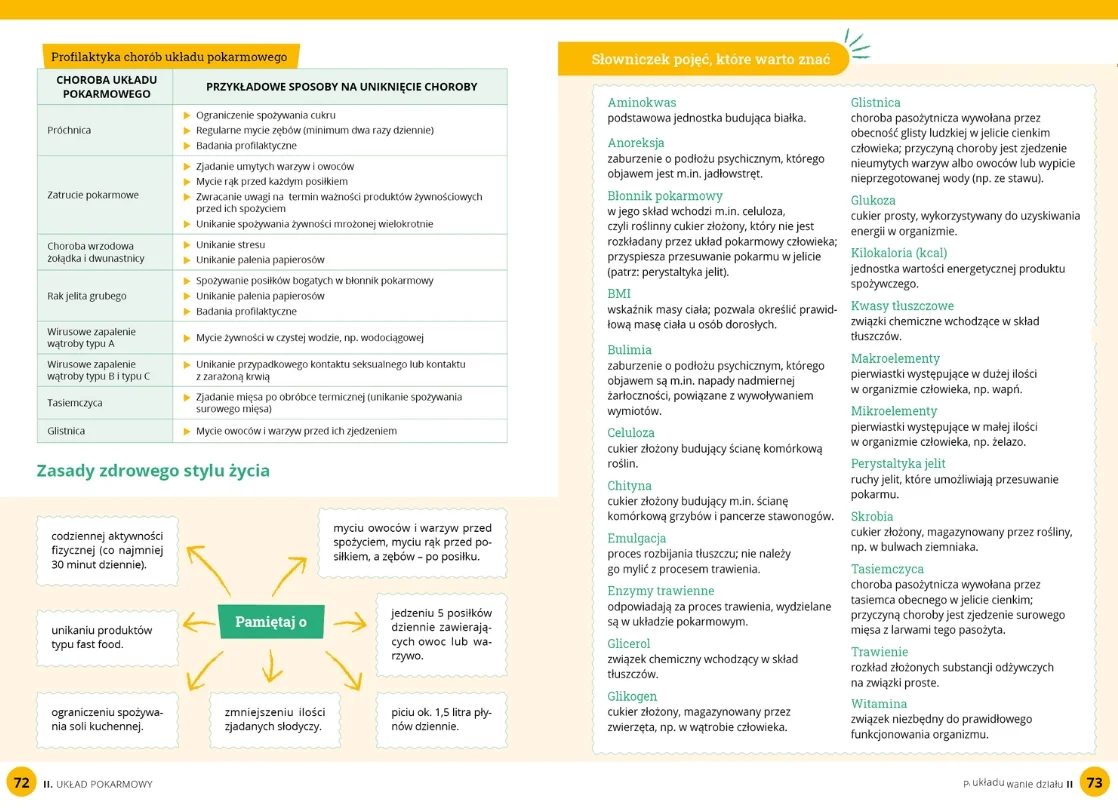 Biologia bez tajemnic - klasa 7 » Wydawnictwa Szkolne i Pedagogiczne Biologia Klasa 7 Dzial 4