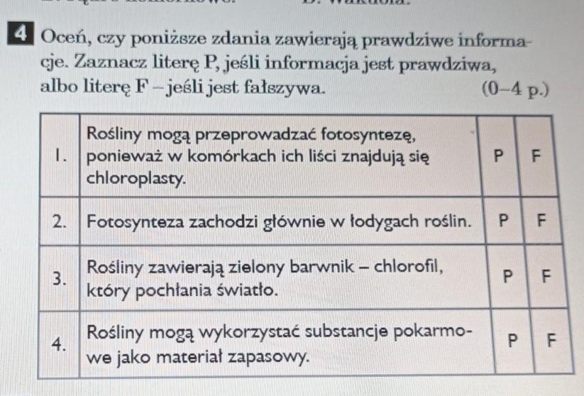 Test Z Biologii Klasa 5