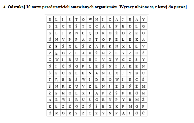 BIOLOGIA KLASA 5 WIRUSY, BAKTERIE, PROTISTY, GRZYBY- POWTÓRKA Wirusy Bakterie Protisty Grzyby Zadania