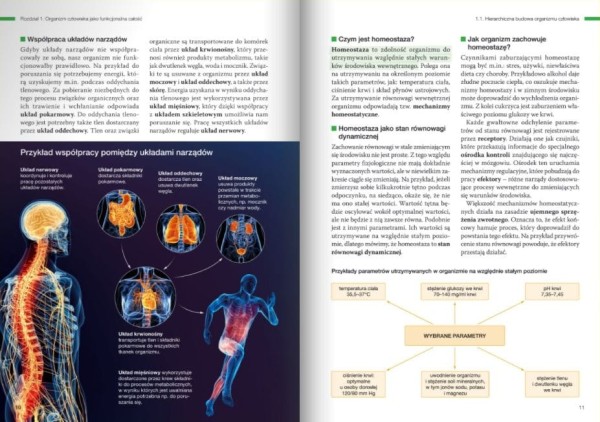 BIOLOGIA NA CZASIE 2 PODRĘCZNIK ZAKRES PODSTAWOWY Biologia Na Czasie 2 Sprawdzian