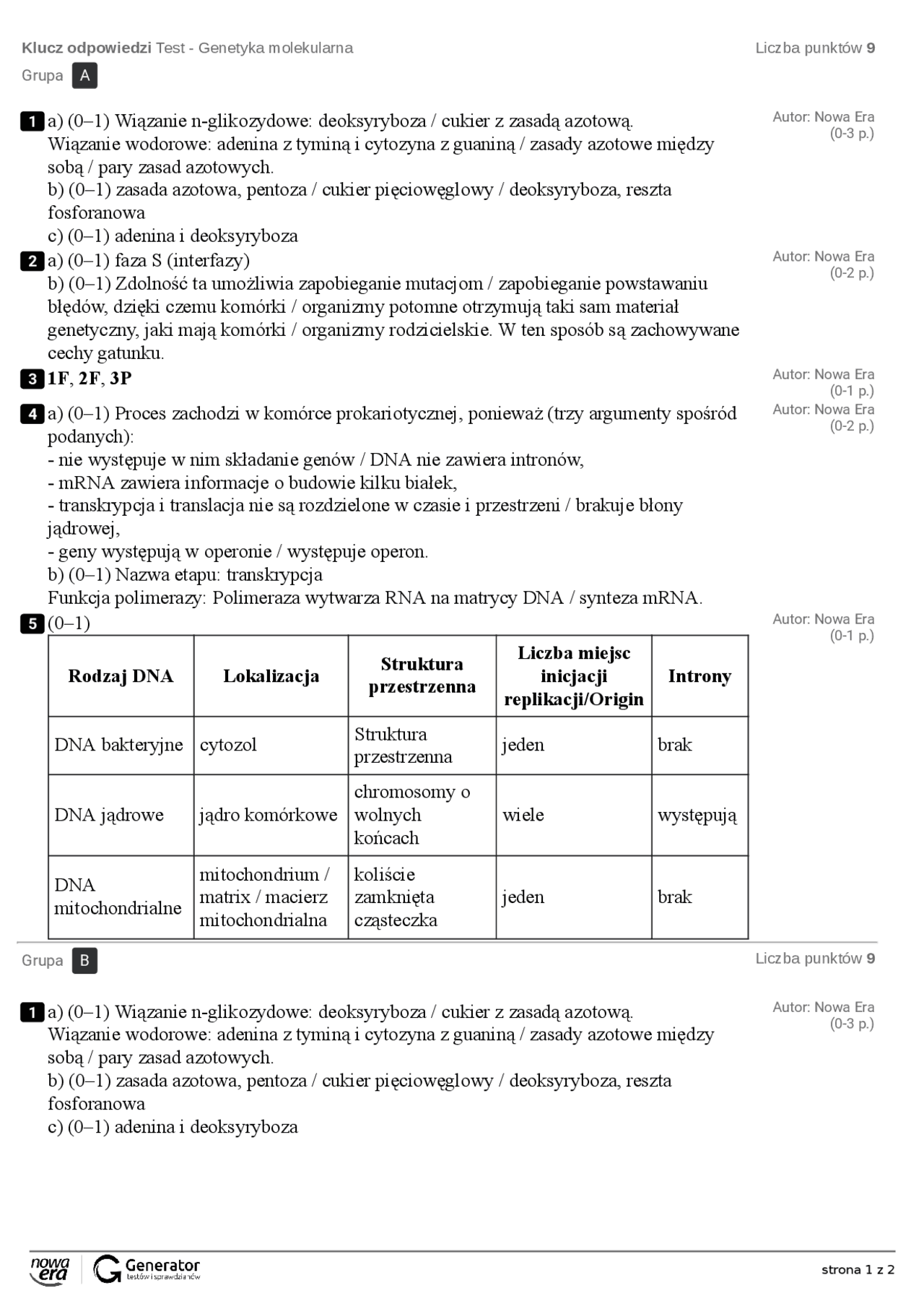Biologia test Genetyka molekularna | Egzaminy Biologia | Docsity Genetyka Sprawdzian Klasa 8