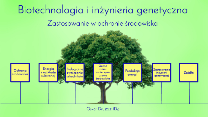 Biologia - Zastosowanie biotechnologii i inżynierii genetycznej w Biologia Biotechnologia I Inżynieria Genetyczna Odpowiedzi