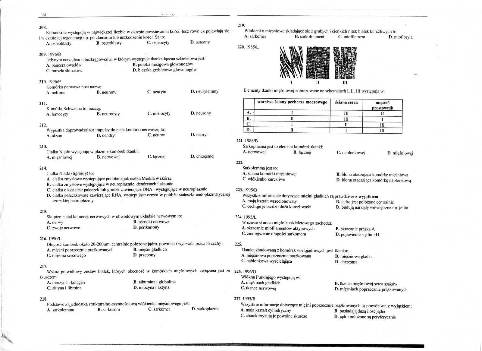 Biologiczno-Chemiczna: Testy z tkanek :] Testy Z Biologii Klasa 6 Dzial 2