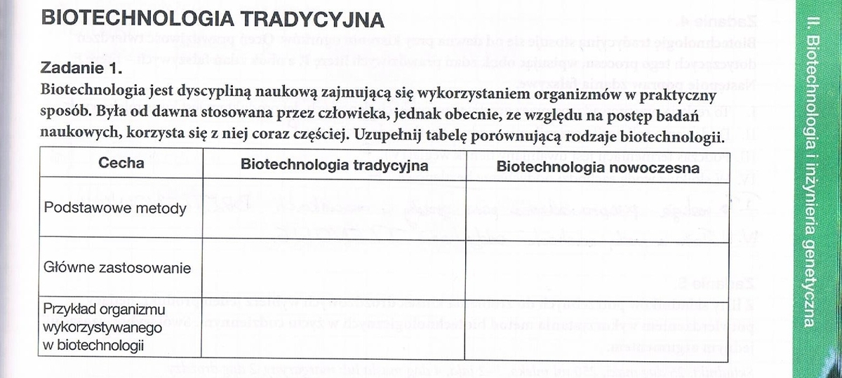 Biotechnologia I Inżyniera Genetyczna Test Grupa B