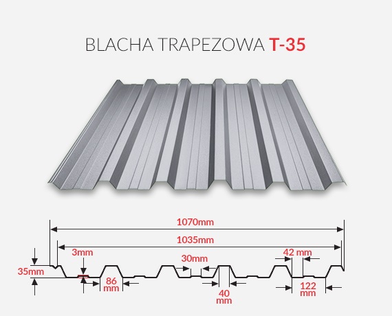 Blacha Trapezowa T35 Rozstaw łat