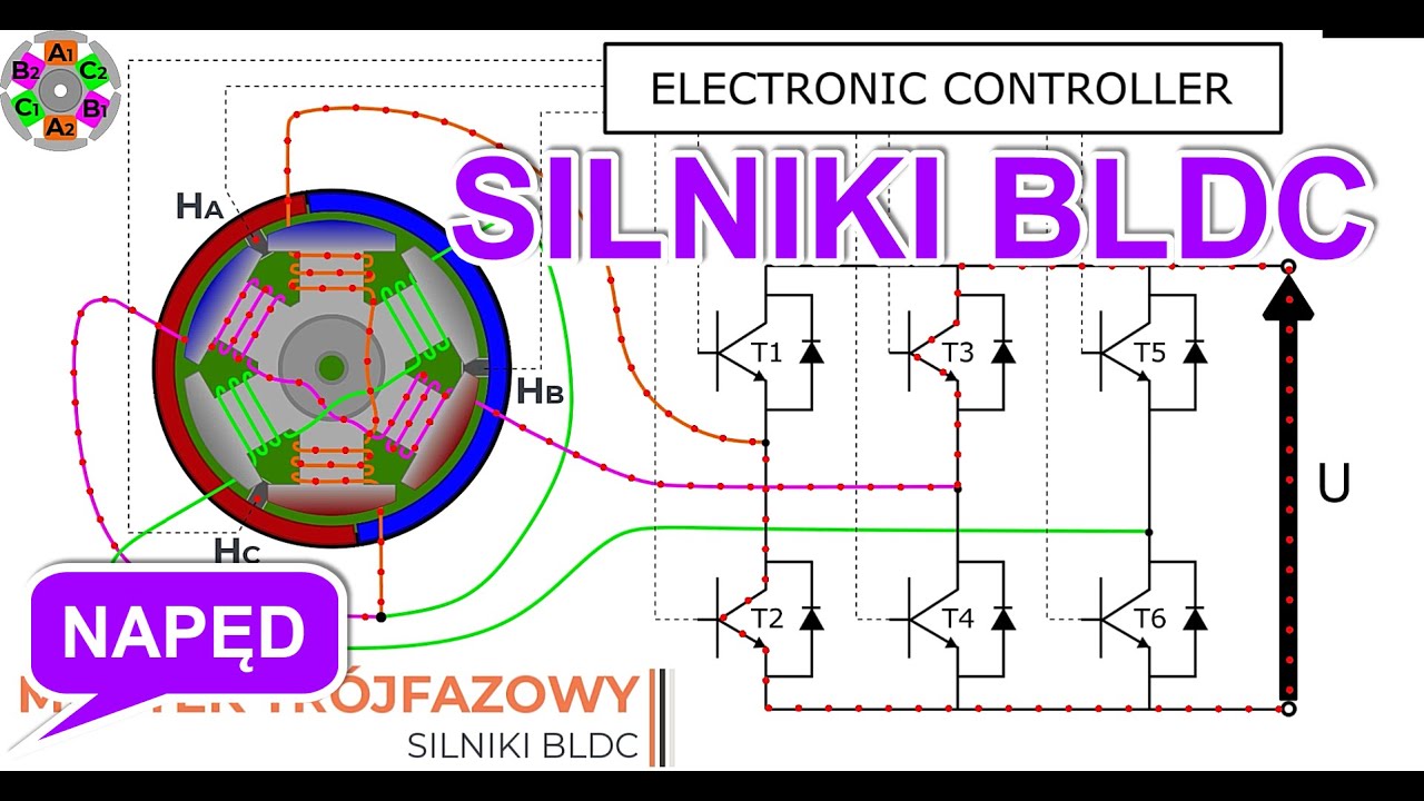 BLDC Silnik bezszczotkowy - YouTube Silnik Bezszczotkowy Wady I Zalety